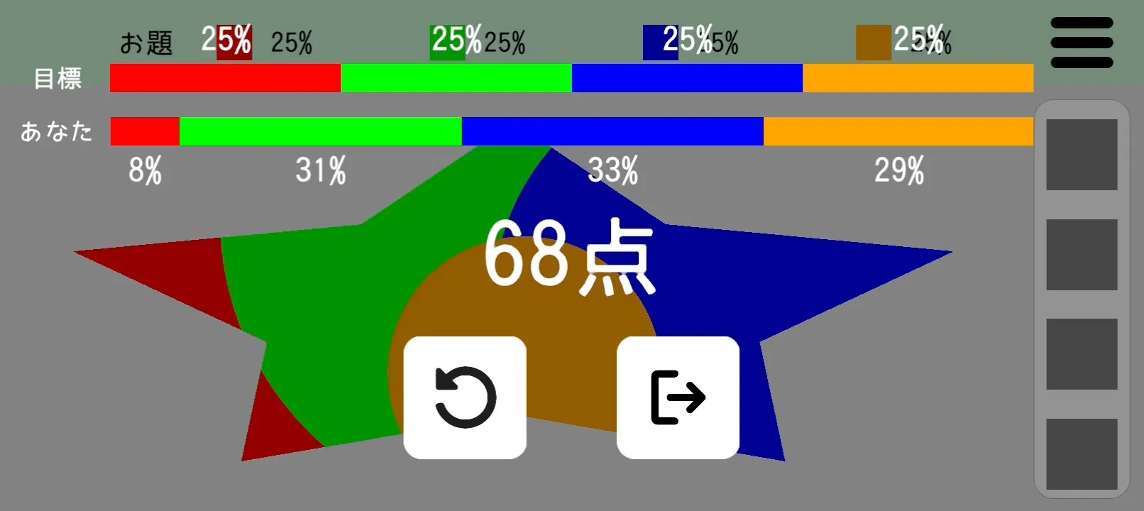 スプレッディンク